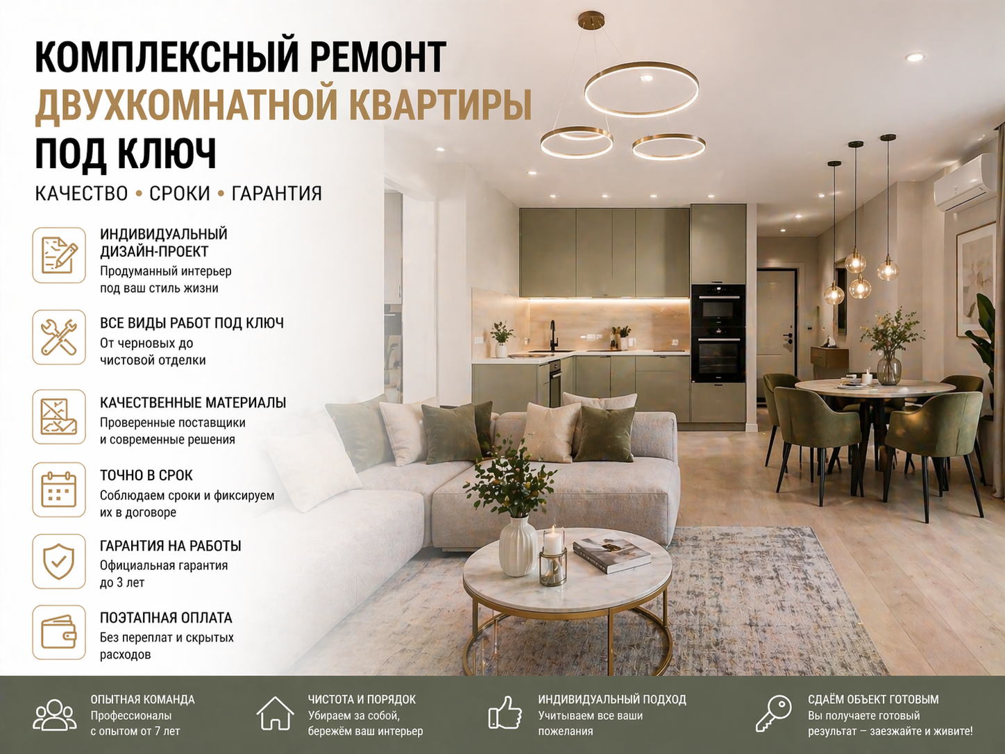 Ремонт двухкомнатной квартиры в Краснодаре под ключ